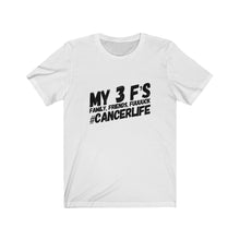 Load image into Gallery viewer, Cancer - F-Words Vulgar Tee
