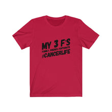 Load image into Gallery viewer, Cancer - F-Words Tee
